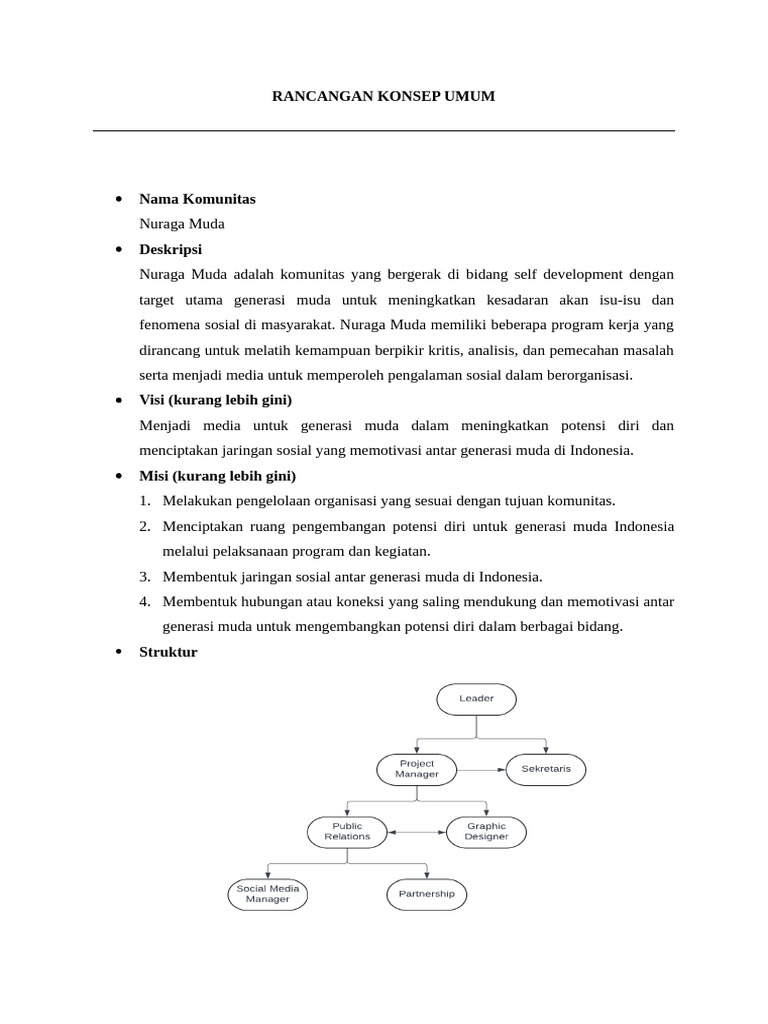 Komunitas Nuraga Muda: Pengembangan Generasi | PDF