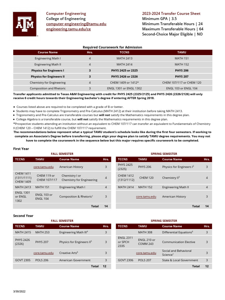 TAMU Computer Engineering Transfer Plan | PDF | Mathematics | Course Credit