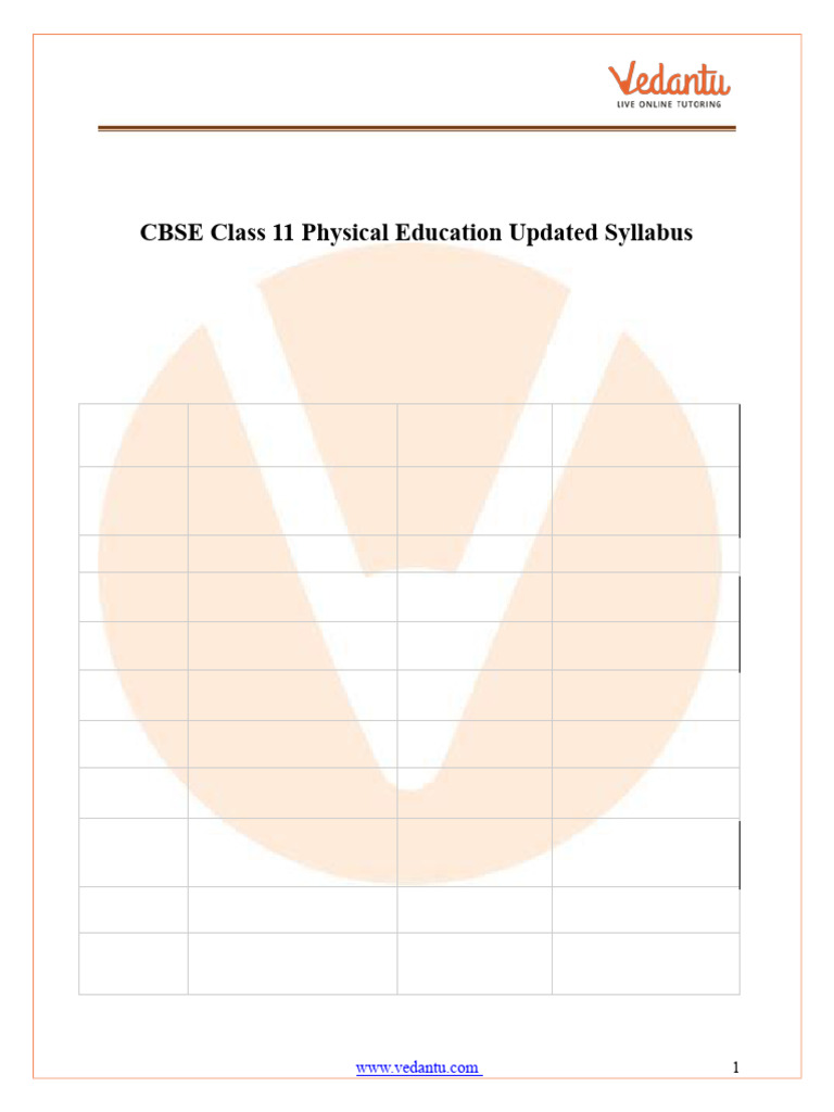 PHYSICAL EDUCATION CLASS 11 SYLLABUS 2024 25 PDF DOWNLOAD TERM visual data 3