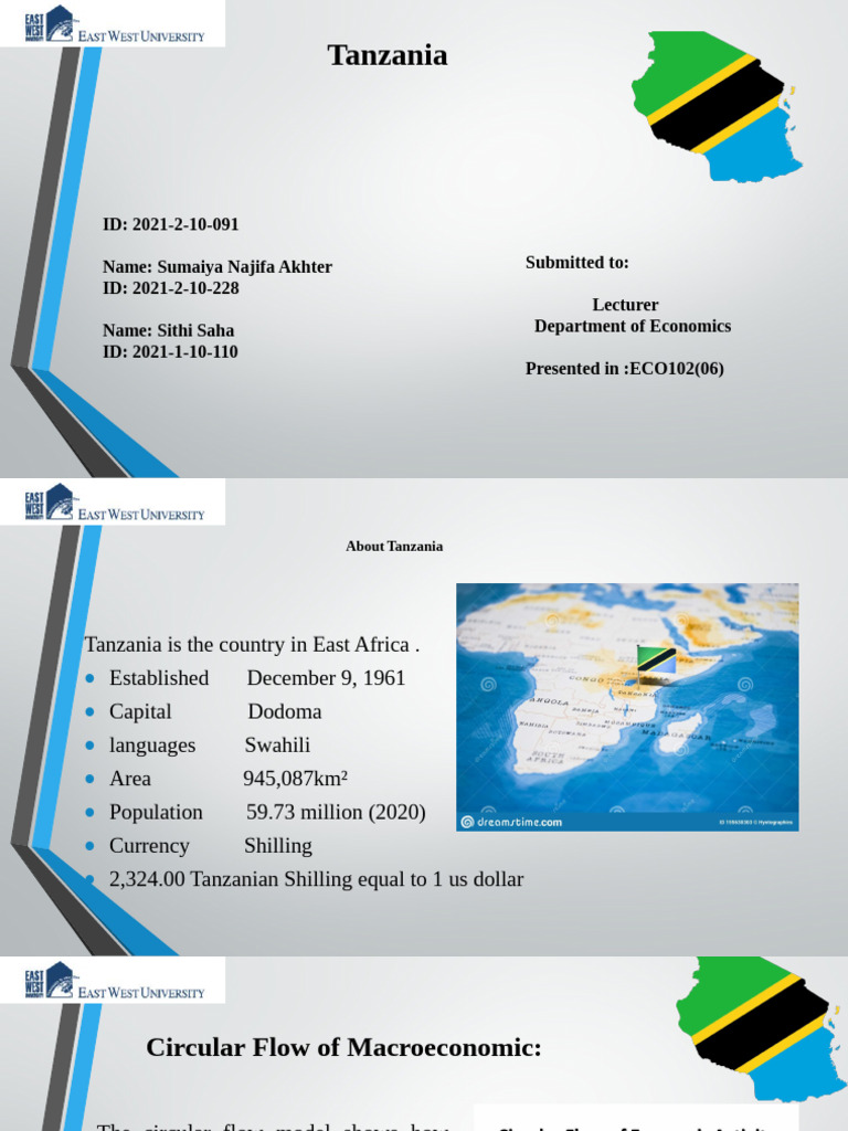 GDP Breakdown For Tanzania | PDF | Tanzania | Gross Domestic Product