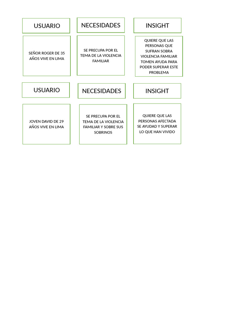 Insight | PDF