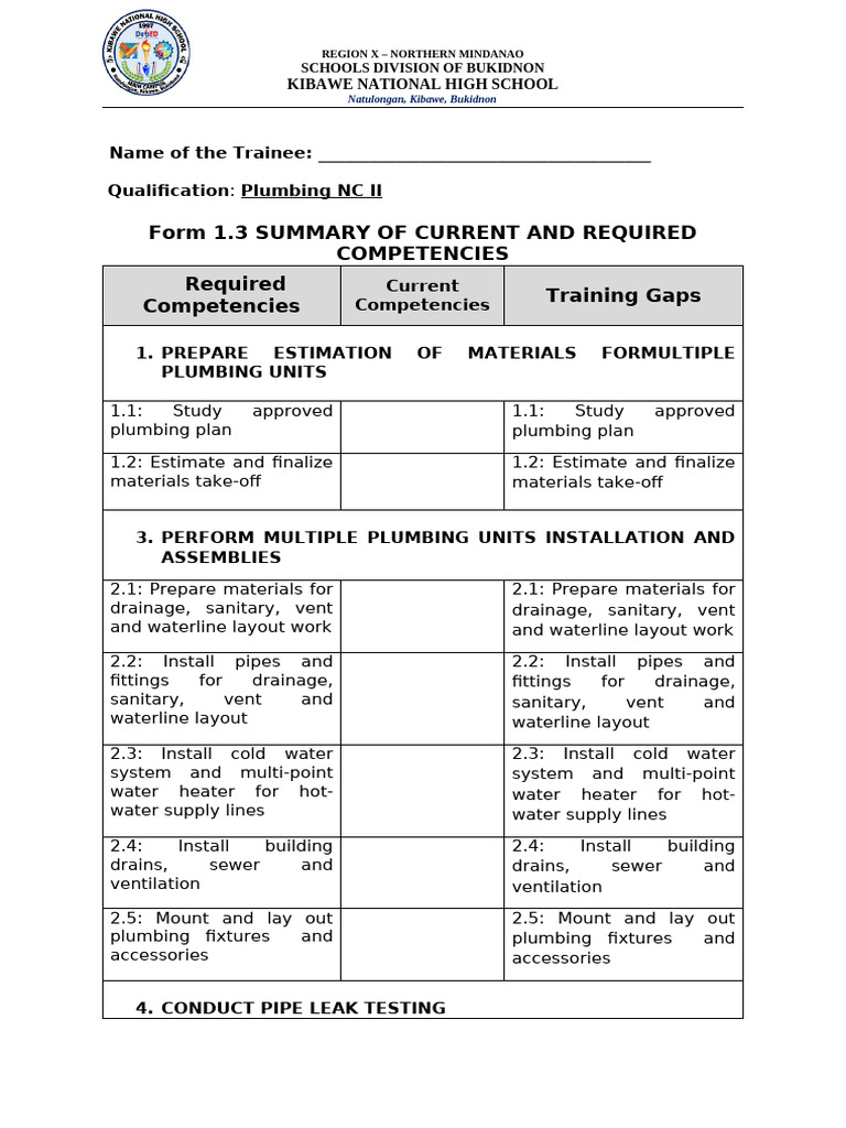Plumbing NC II Competency Summary | PDF | Plumbing | Sanitary Sewer