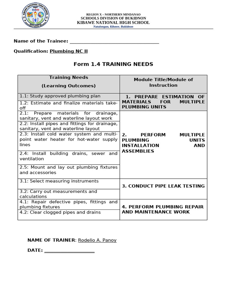 Training Needs | PDF