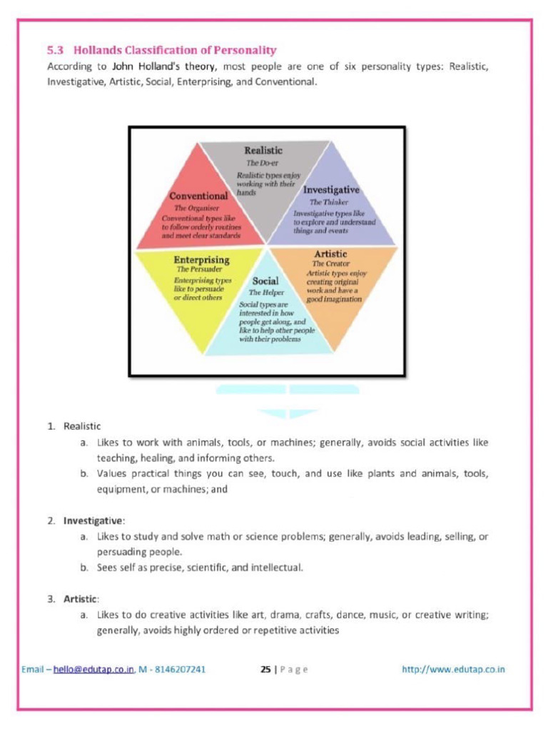 Personality and Perception Part-2 | PDF
