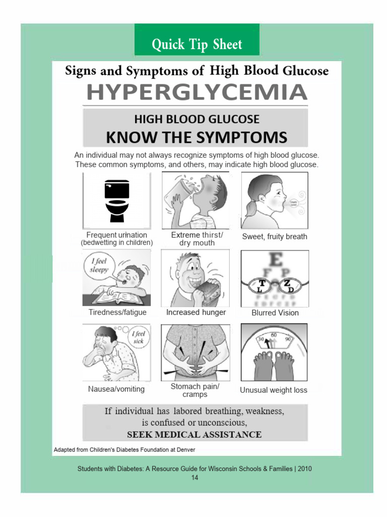 Hyperglycemia and Hypoglycemia Symptoms | PDF