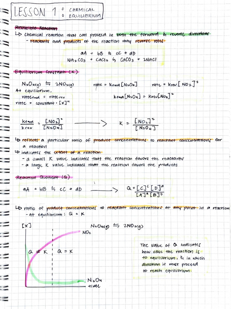 Chem Notes | PDF