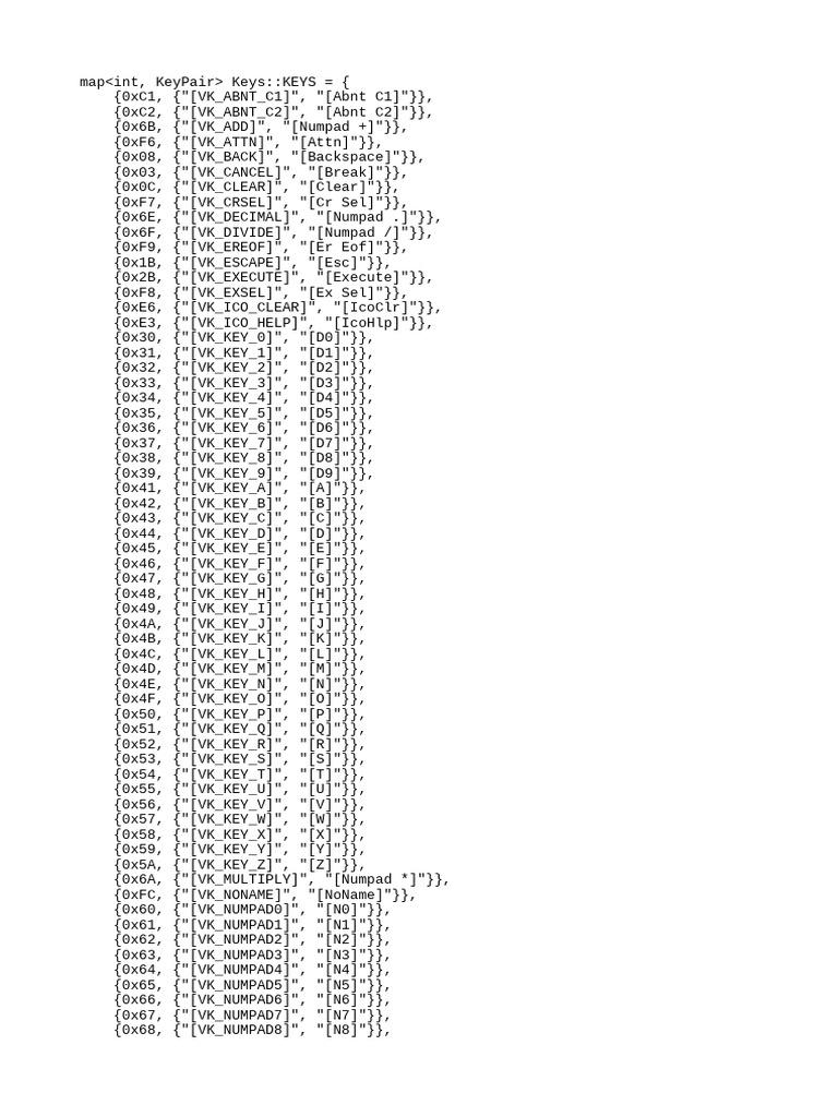 Key Mappings for Keyboard Inputs | PDF | Human–Computer Interaction ...
