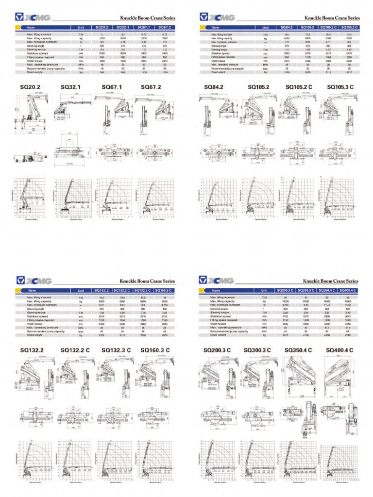 Truck Mounted Crane Specs | PDF