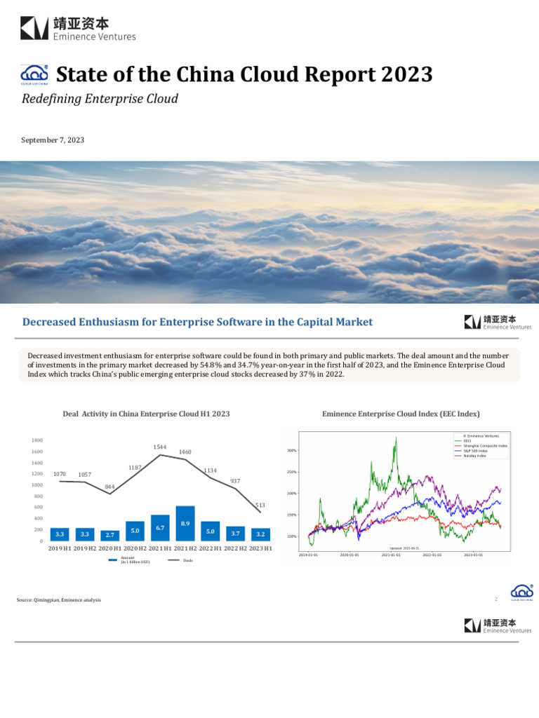 2023 Cloud 100 China Report | PDF | Software As A Service | Artificial ...