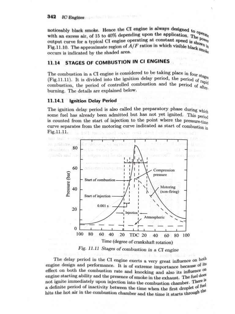 Combustion S | PDF