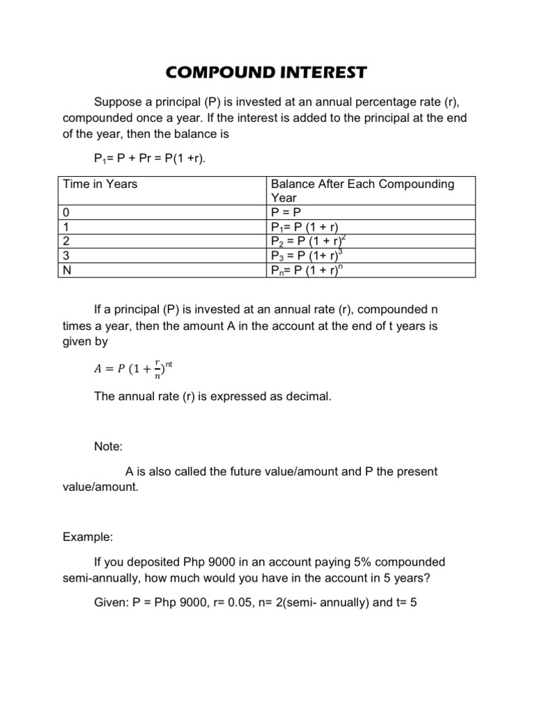 Compound Interest (Written Report) | PDF