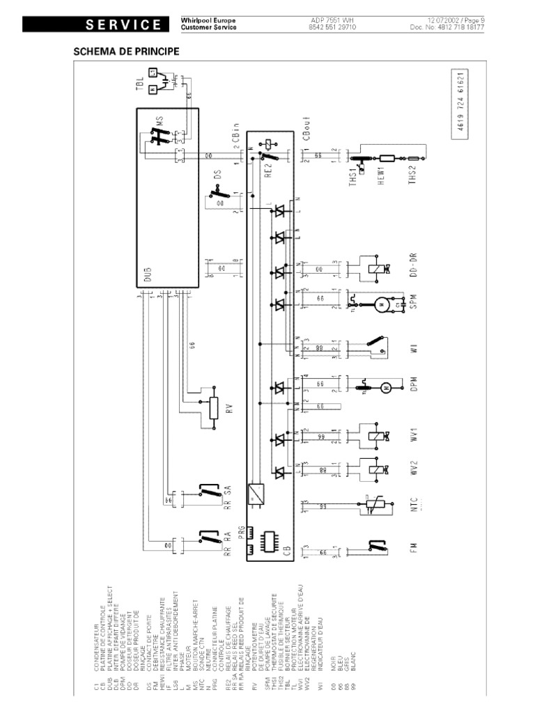 ADP7551 Doc Tech | PDF