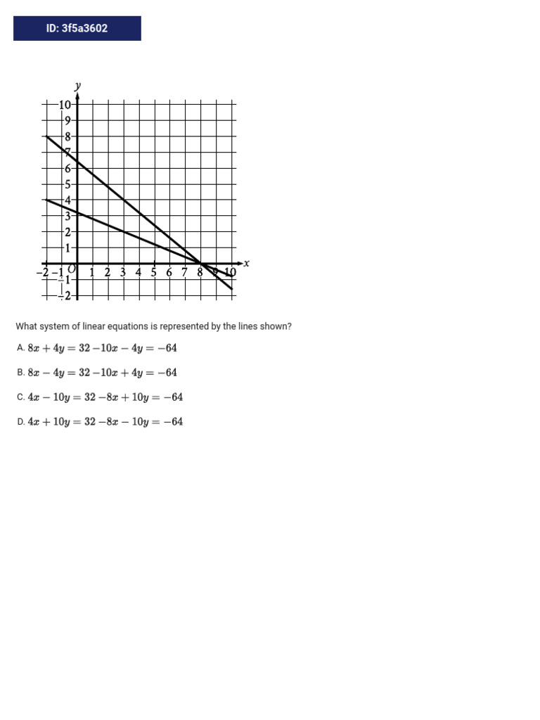 THE SAT SAT SUITE visual data 2