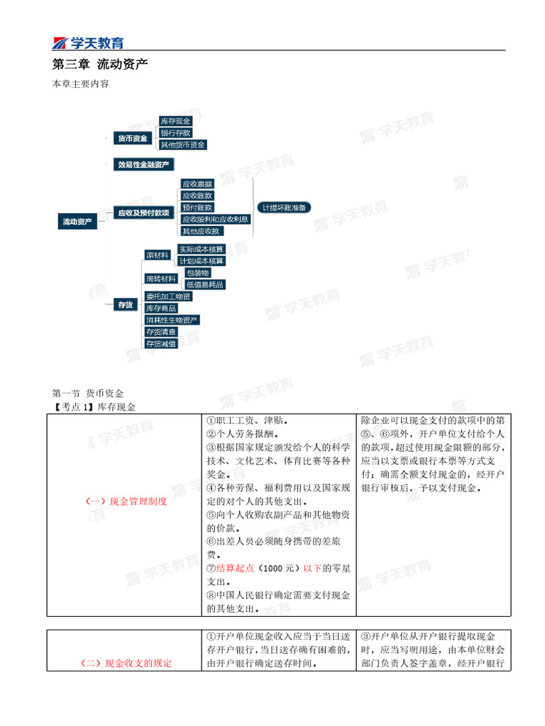 03-第三章-流动资产打印版| PDF