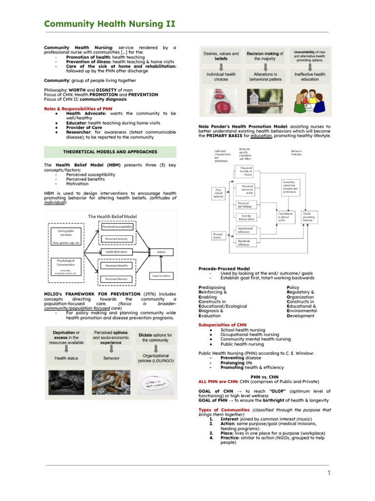 Community Health Nursing Guide | PDF | Epidemiology | Medicine