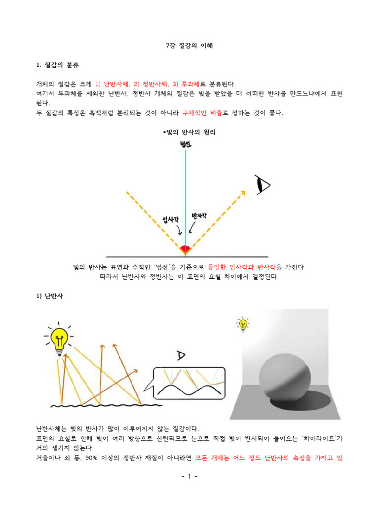 07 Understanding Texture Principles And Types Pdf