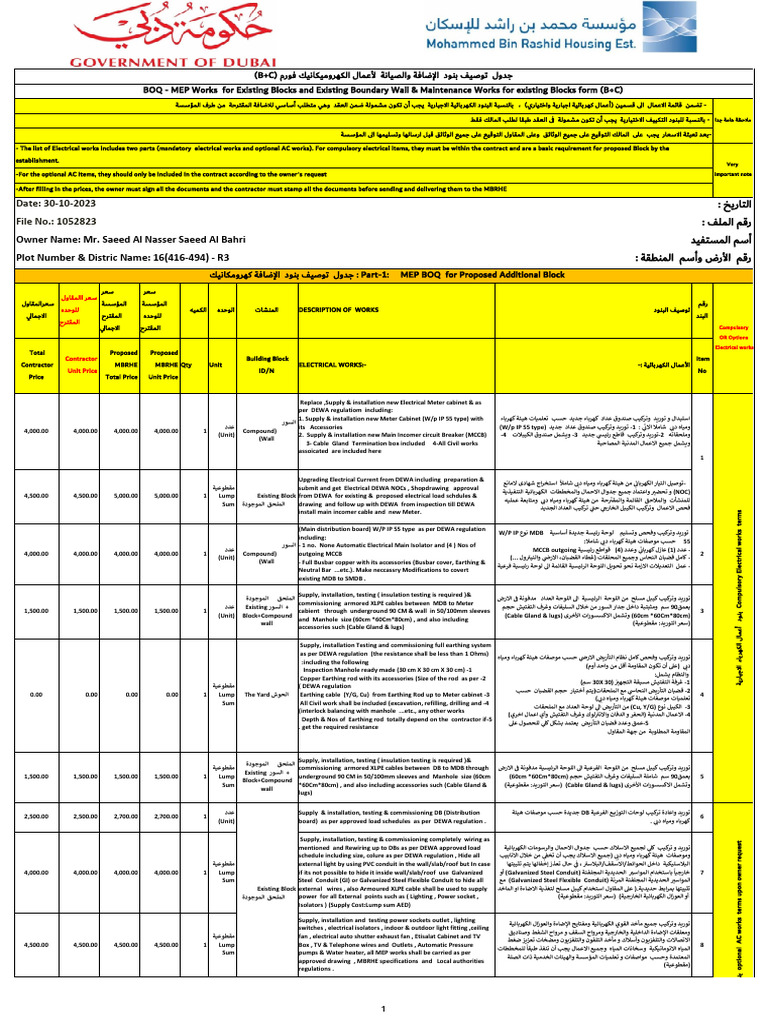 BOQ-MEP Works For Existing Block and Existing Boundary Wall-Saeed ...