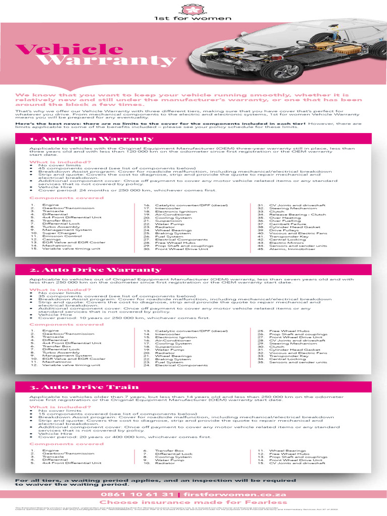 Hyundai Extended Warranty Options | PDF | Four Wheel Drive | Vehicle ...