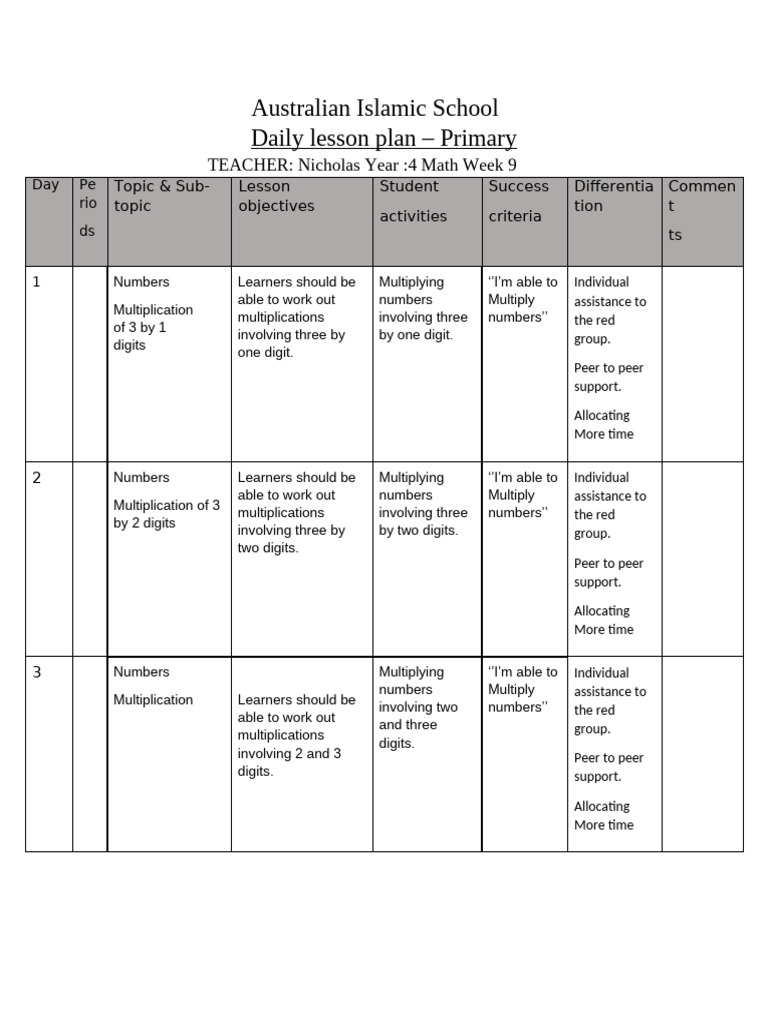 Week 9 Year 4 Maths Lesson Plan | PDF | Arithmetic | Human Communication