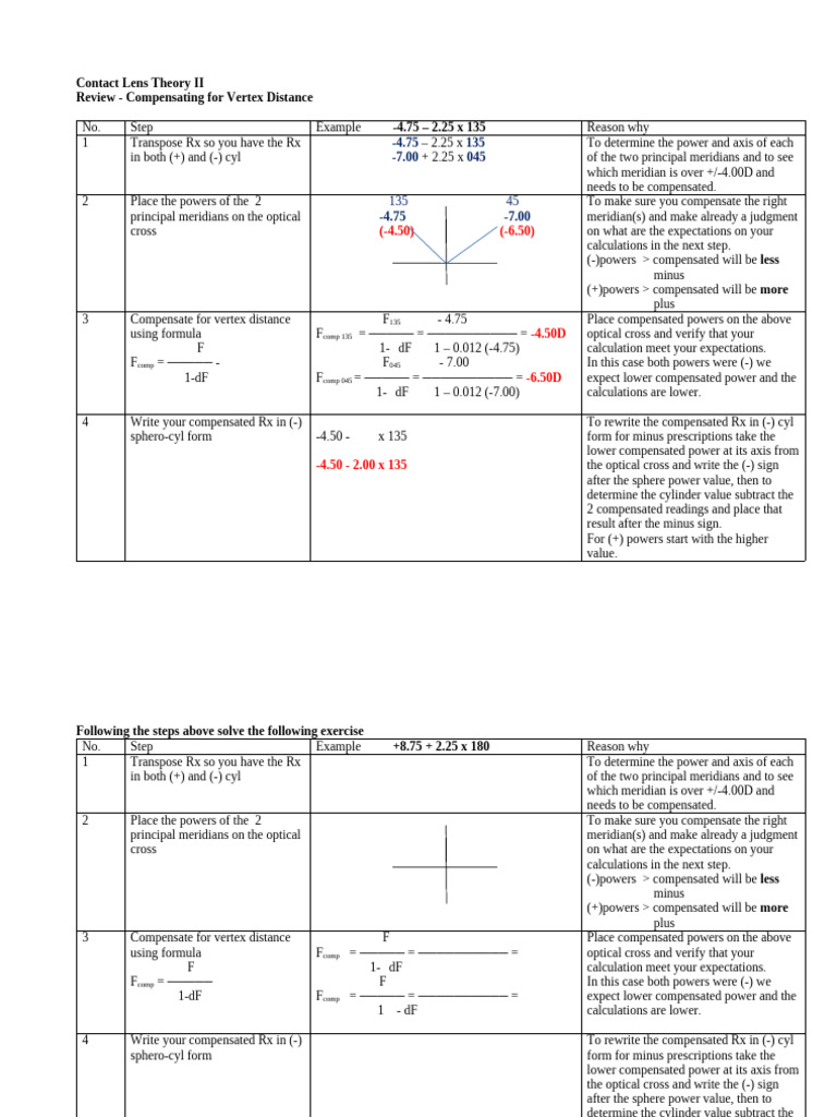 Vertex Distance Compensation Guide | PDF