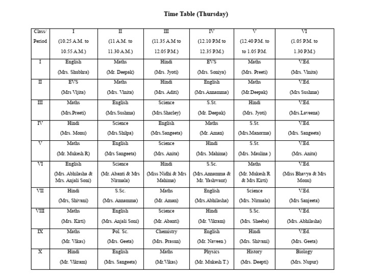 Single Class Time Table Teacher Wise Thursday | PDF | Language Arts ...