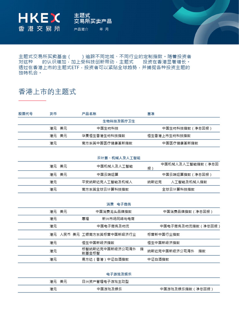 Hong Kong Listed Thematic ETFs Factsheet - SC | PDF