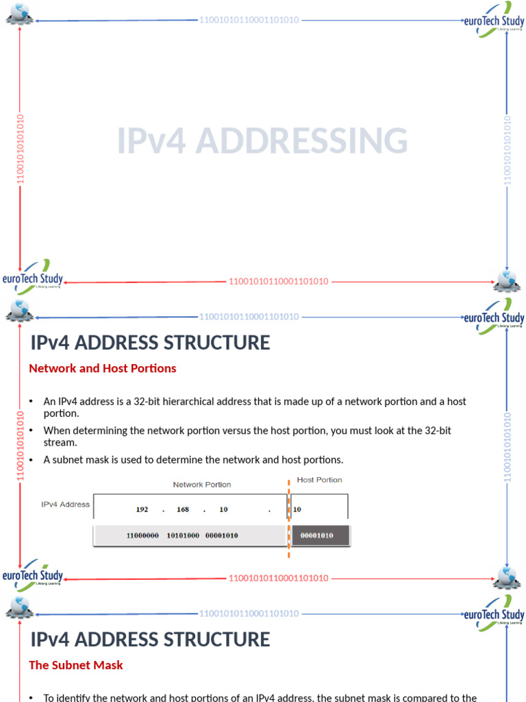 Day 16 17 IPv4 Addressing | PDF | Ip Address | I Pv6
