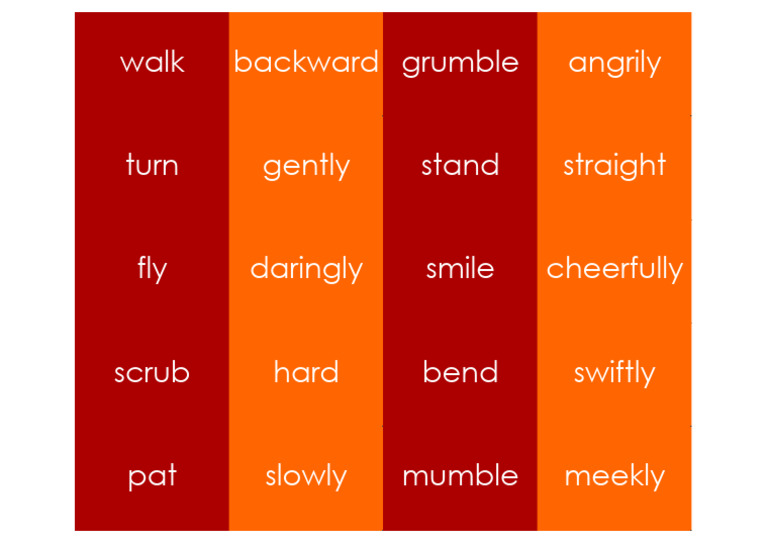 Phrase Reading Logical Adverb 01 Cards ENA4 | PDF
