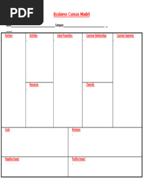 Business Canvas Model