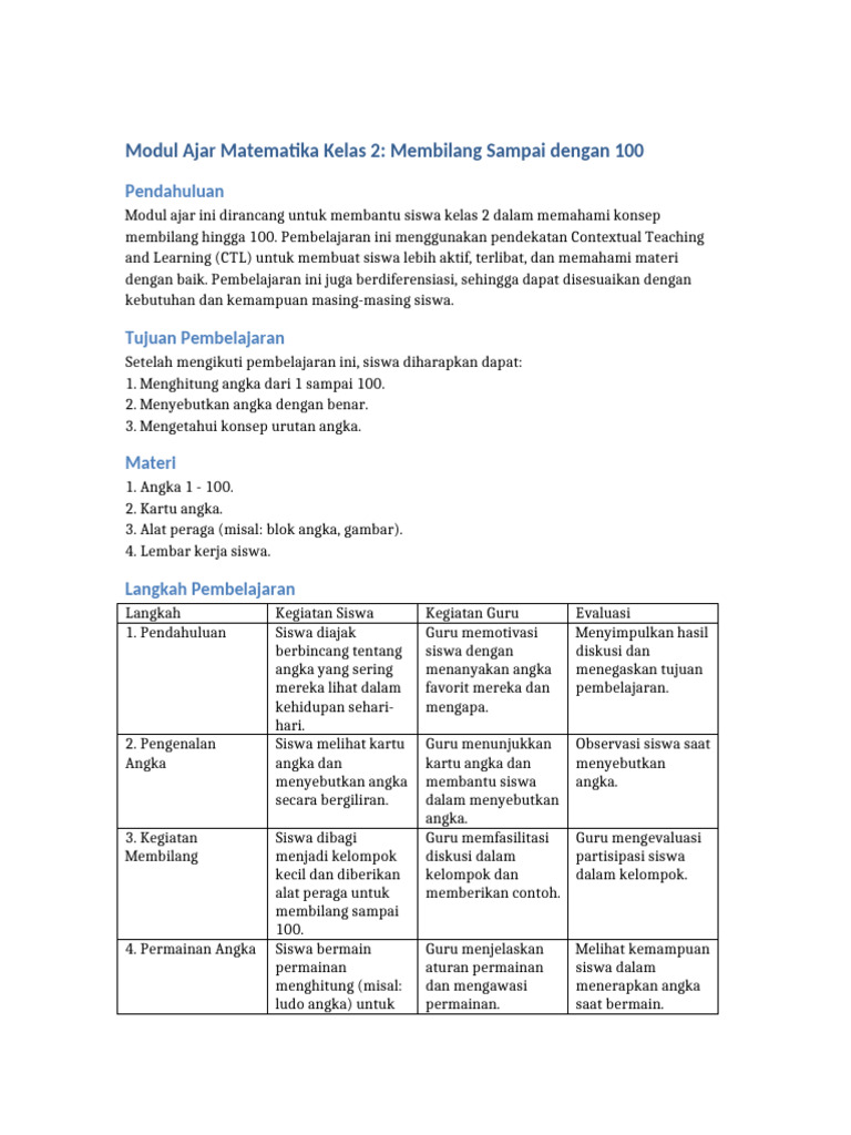 Modul Ajar Matematika Kelas 2 | PDF | Karier & Perkembangan