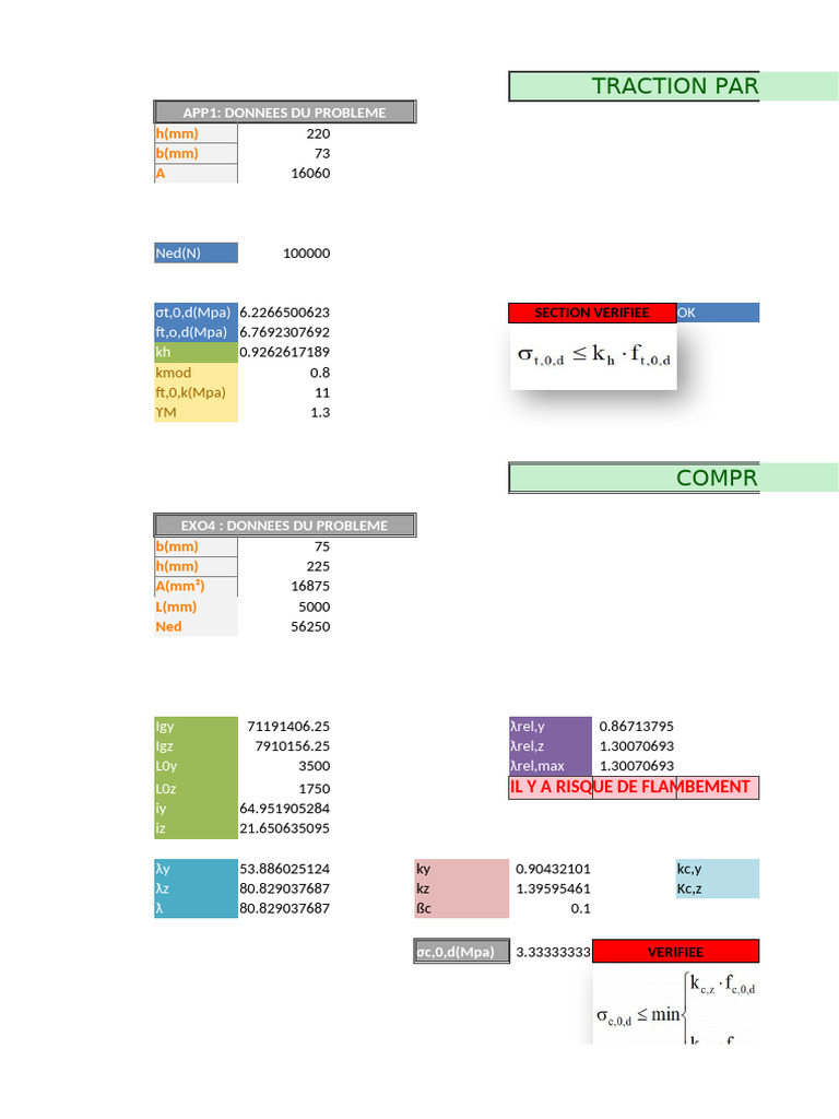 Analyse de la traction et flexion | PDF