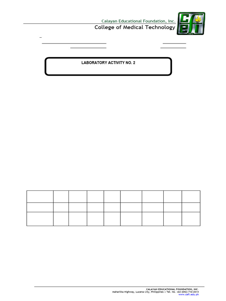 Chemistry Measurement Lab Activity | PDF | Volume | Metrology