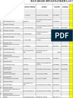 DAFTAR KONTAK DINAS