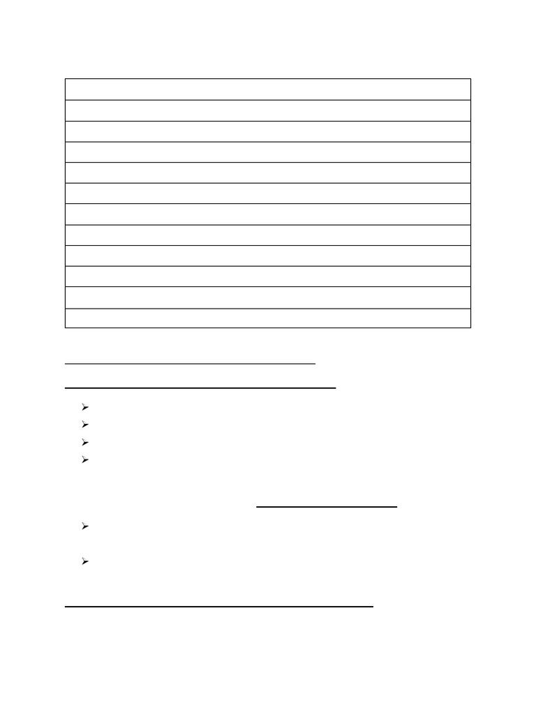 Grade 12 CAT Lesson: Microsoft Access | PDF | Microsoft Access | Learning