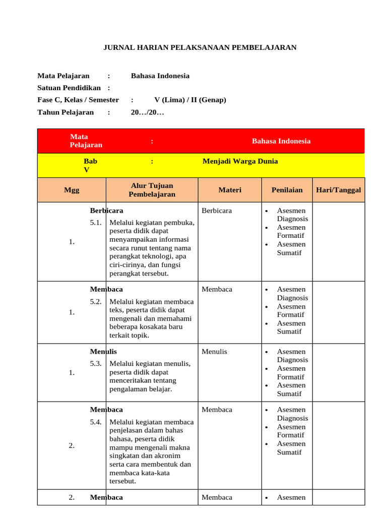 Jurnal Harian Kelas 5 Kurikulum Merdeka | PDF