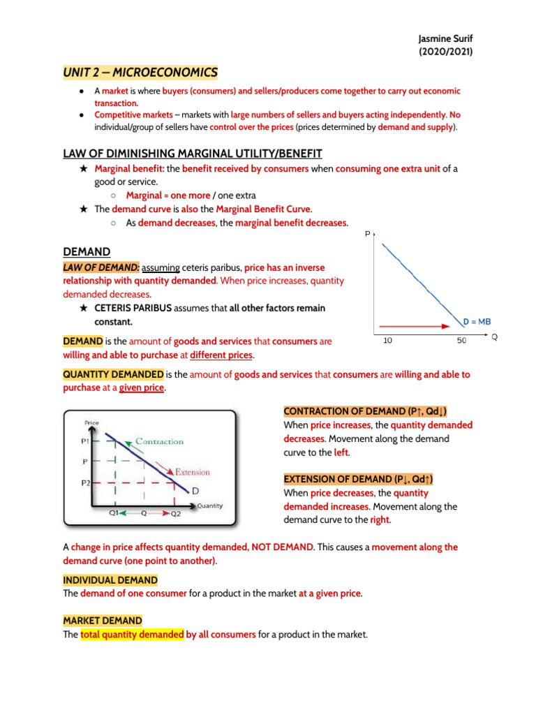 2 1 Economics Hl Notes 1 Pdf Demand Supply Economics