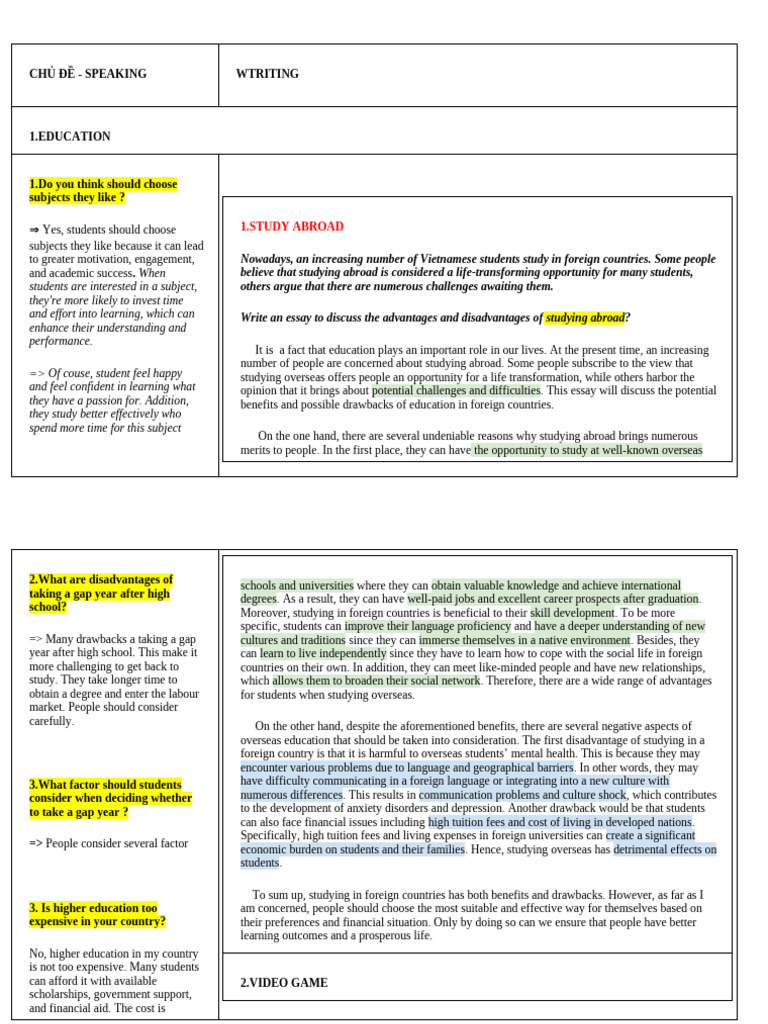 T NG H P Topic | PDF | Cost Of Living | Learning