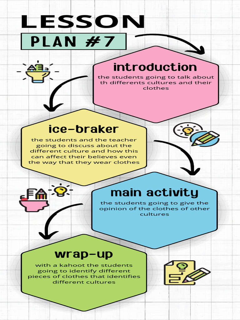 Lesson Plan 7 | PDF | Wellness