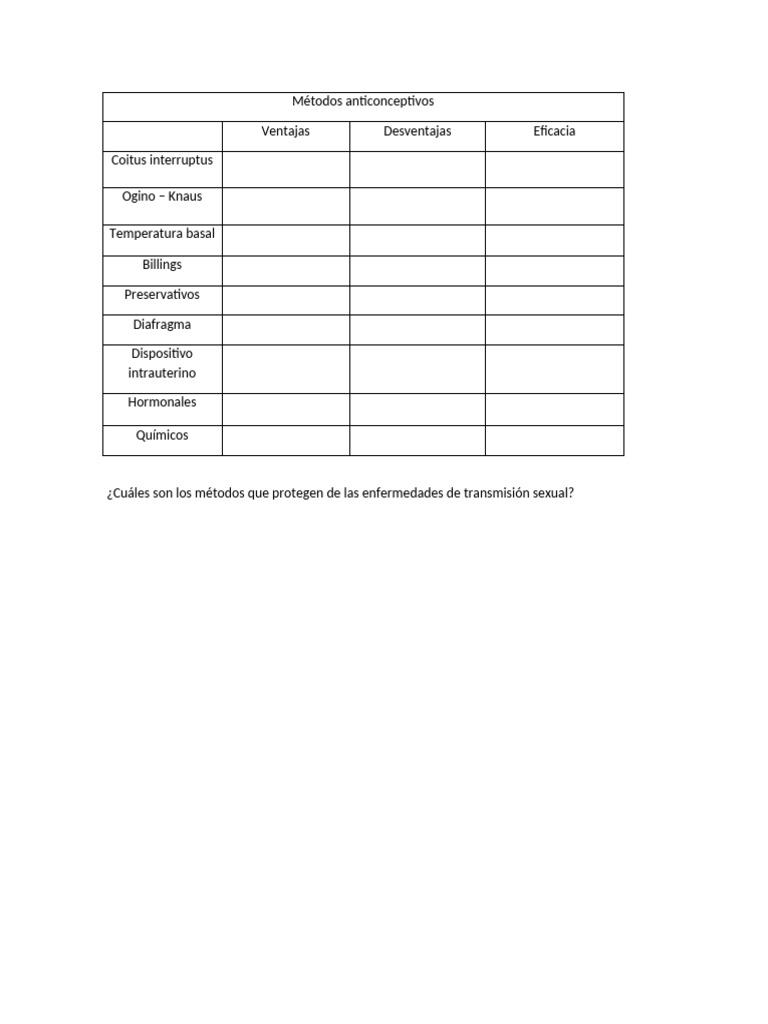 m-todos-anticonceptivos-pdf