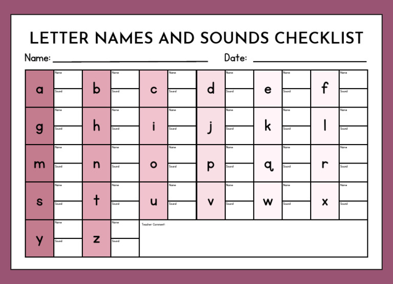 Letter Sound Assessment Checklist | PDF