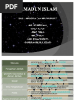 Masyarakat Islam