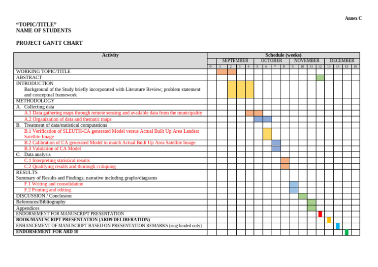 C_Thesis Gantt Chart | PDF