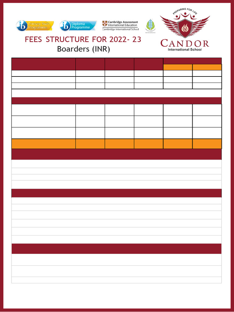 Nursing Tuition Fees for 2022-23 | PDF | Fee | Tuition Payments