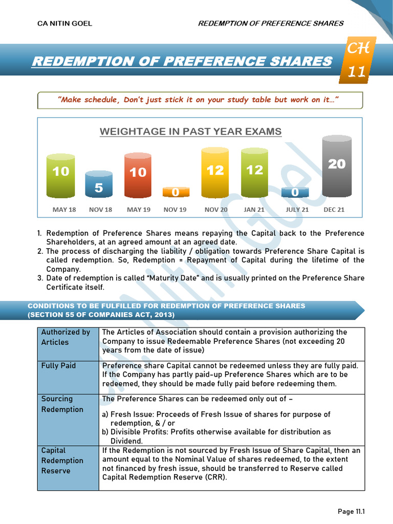 11 Redemption of Preference Shares | PDF | Equity (Finance) | Balance Sheet