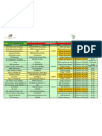 Resultados J. 5 Cordobasket[1]