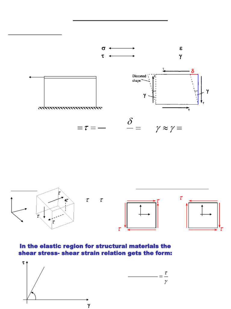 Lecture 3 - Shear Stresses | PDF | Stress (Mechanics) | Elasticity ...
