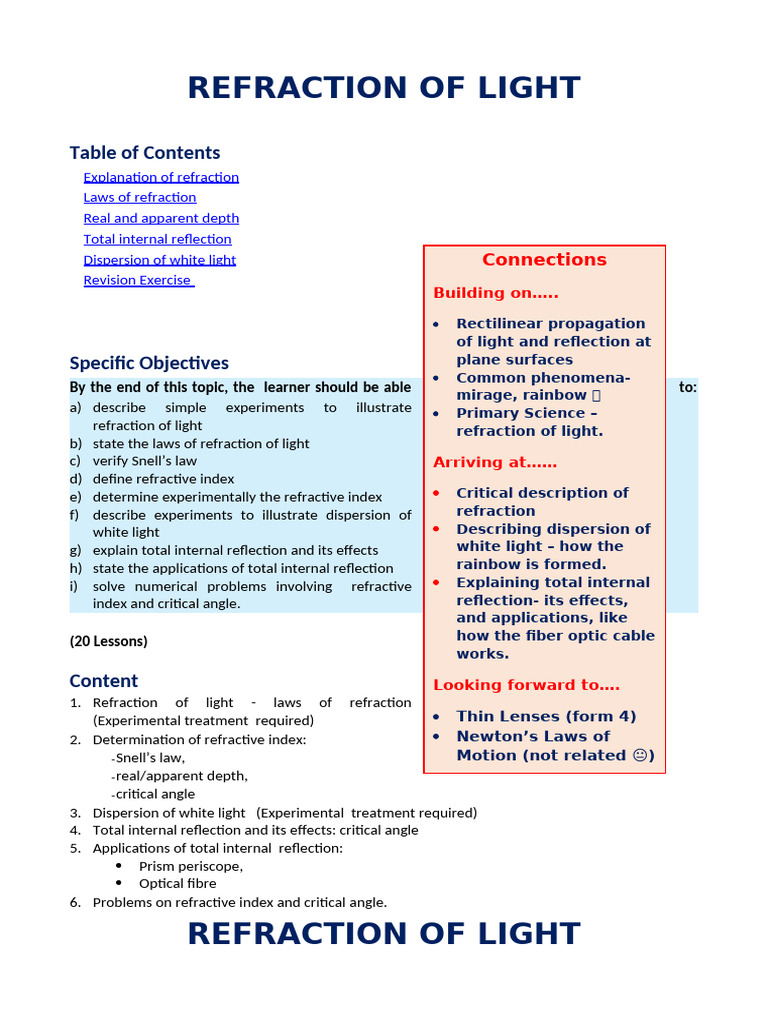 Understanding Refraction of Light | PDF | Refraction | Refractive Index