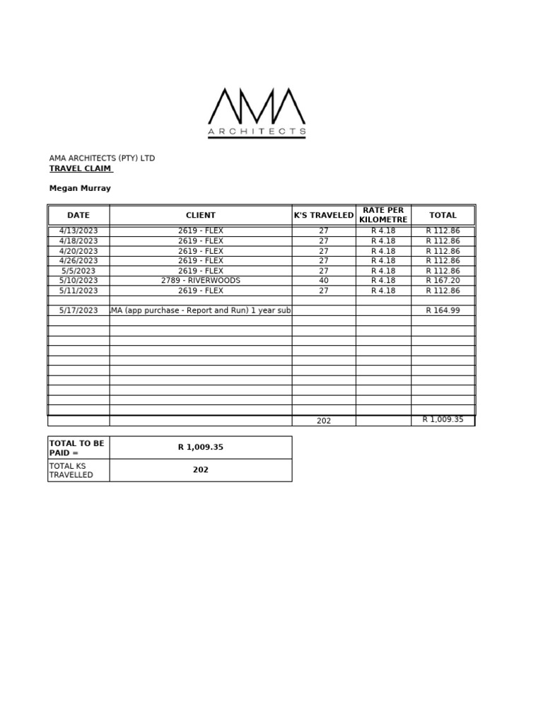 AMA Architects Travel Claim Summary | PDF