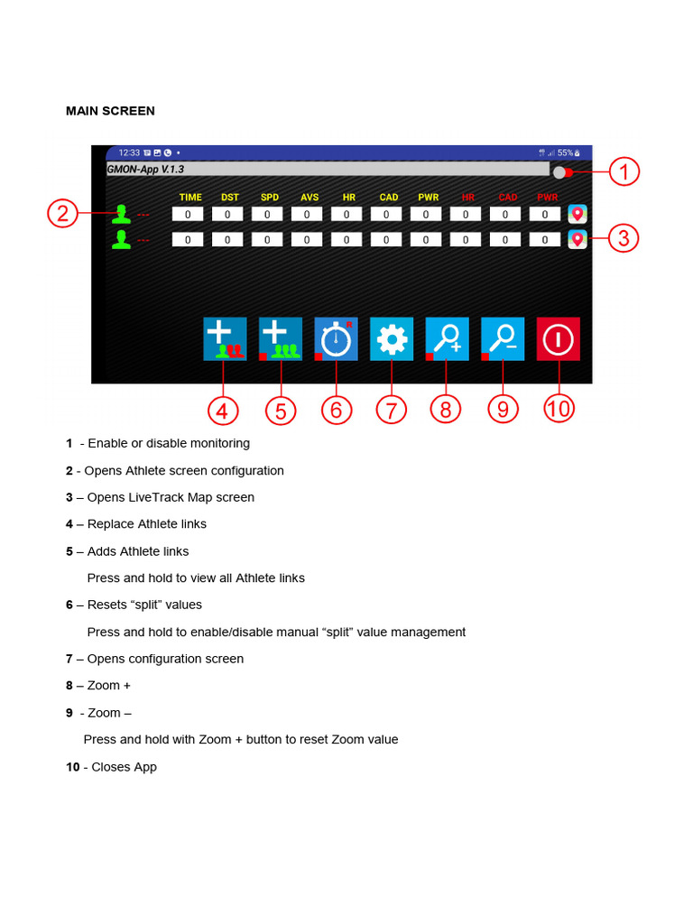Screens and Buttons | PDF