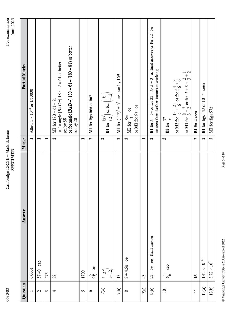 Cambridge igcse 0580 mathematics specimen mark scheme 2 for examination